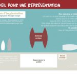 8Dossier2020 Mange nuage OK