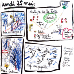 dessin 7